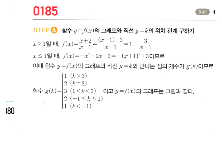 0185_01 해설이미지
