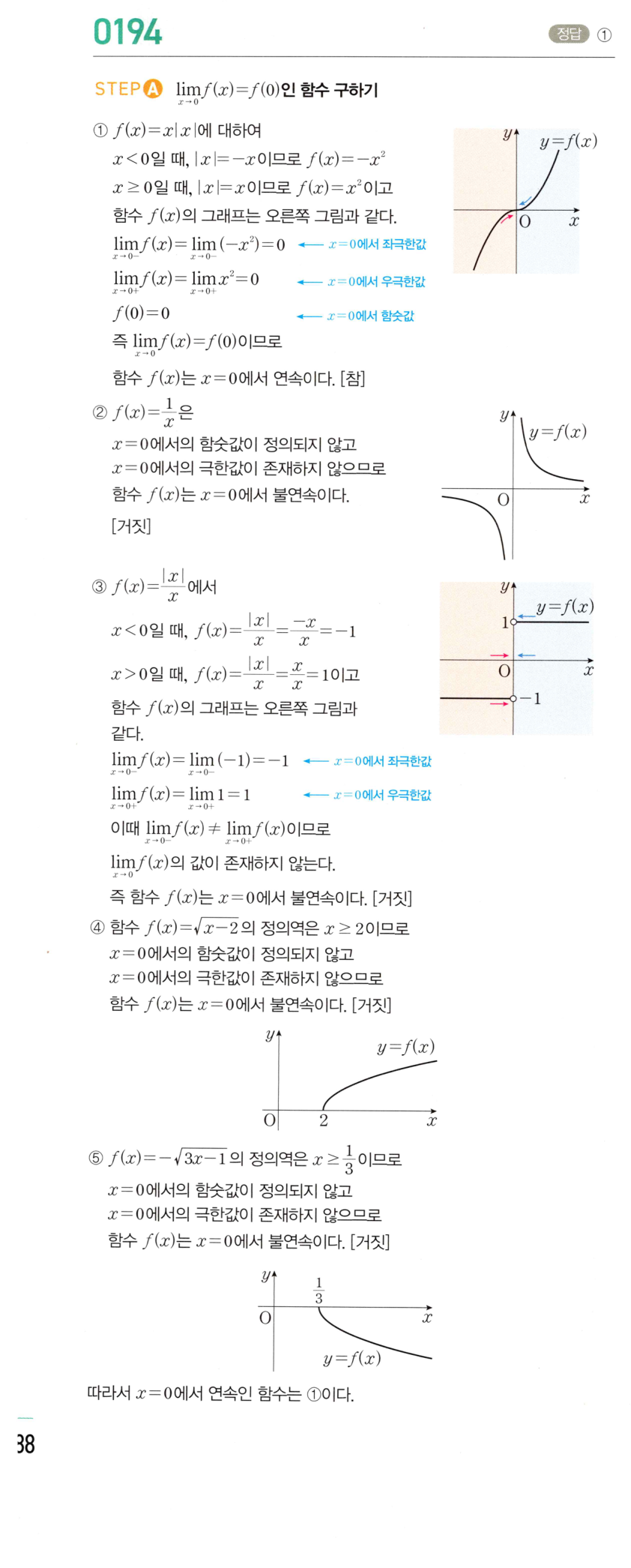 0194번 해설이미지 1