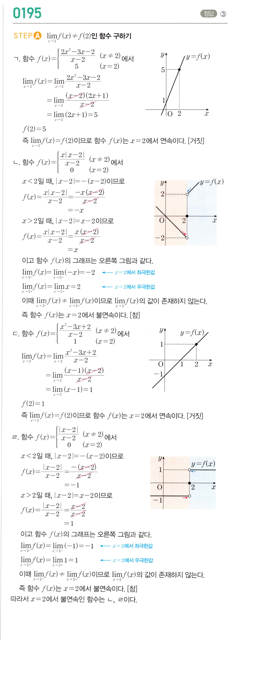0195번 해설이미지 1