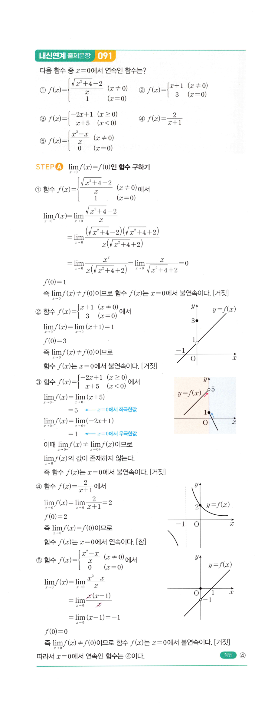 0195번 해설이미지 2