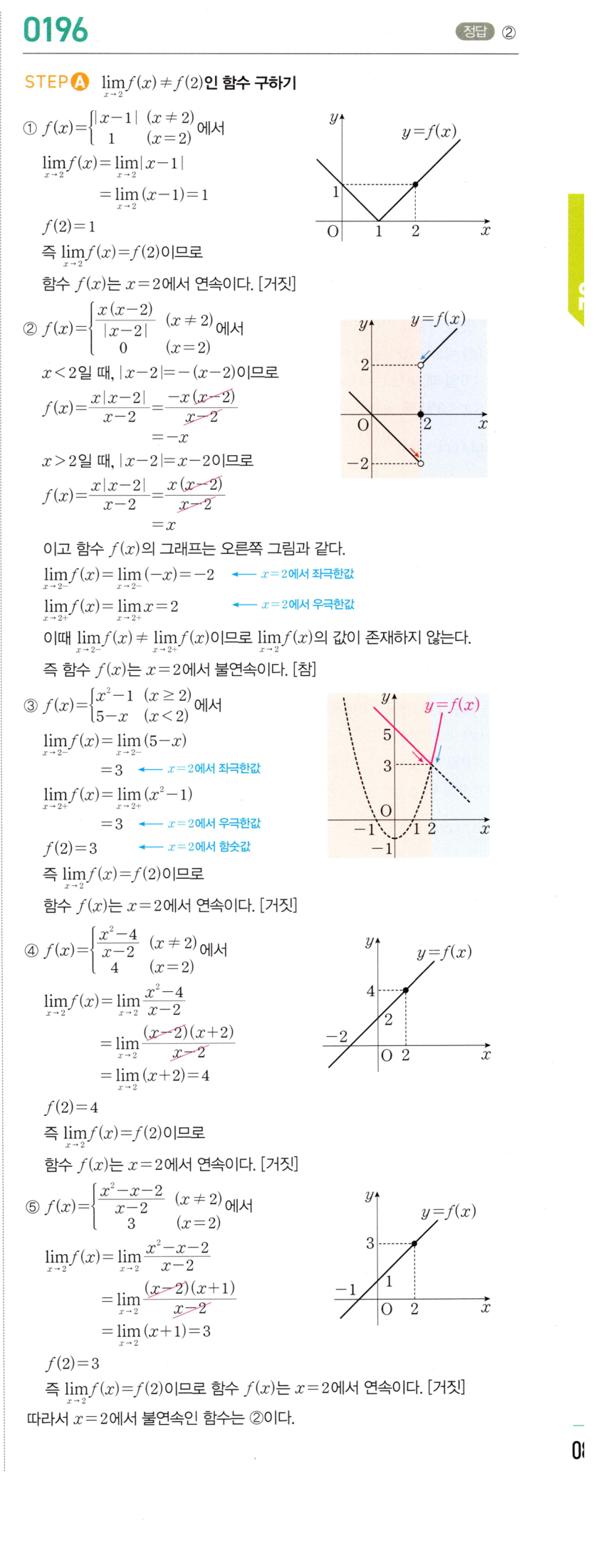 0196번 해설이미지 1