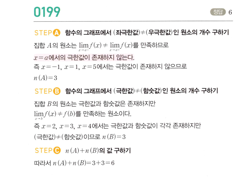 0199번 해설이미지 1
