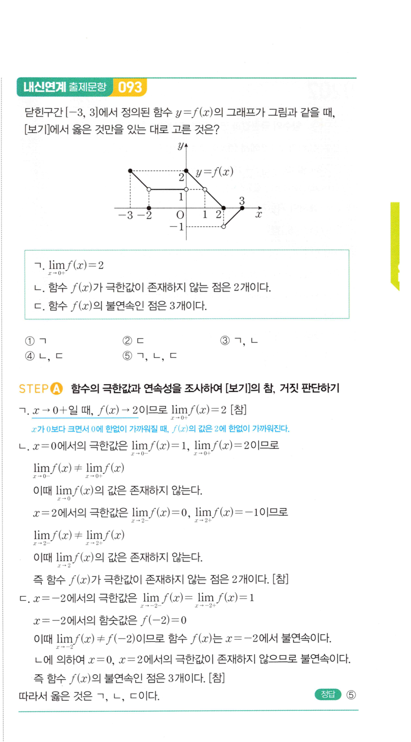 0200번 해설이미지 2