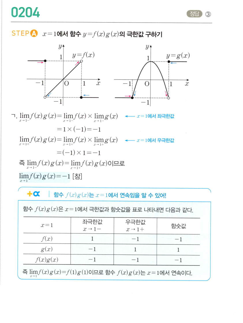 0204번 해설이미지 1