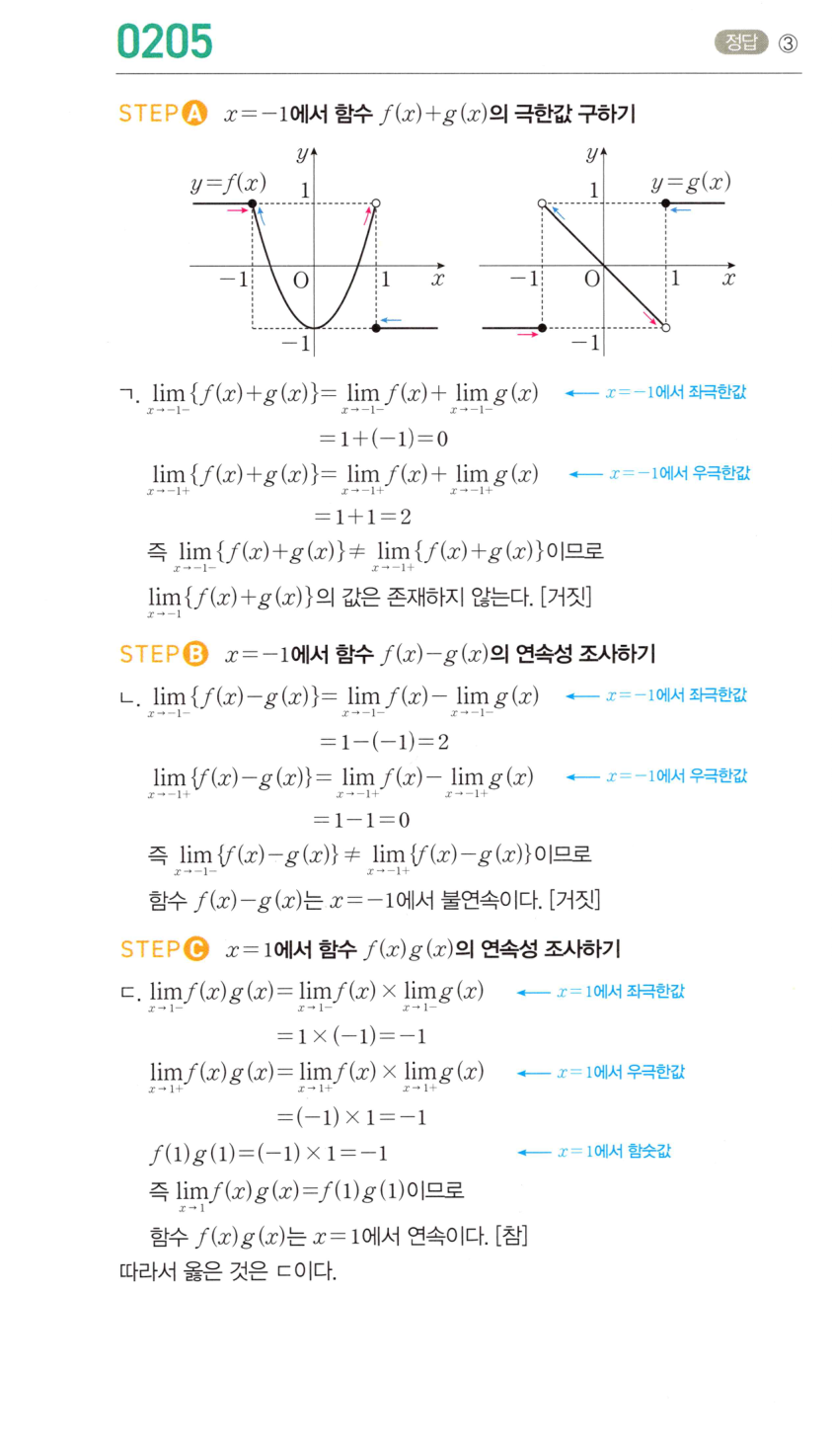 0205번 해설이미지 1