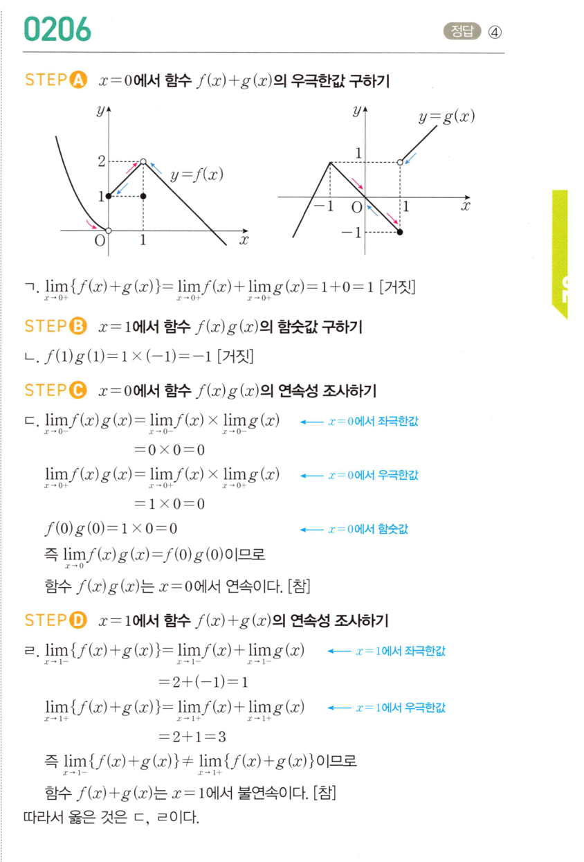 0206번 해설이미지 1