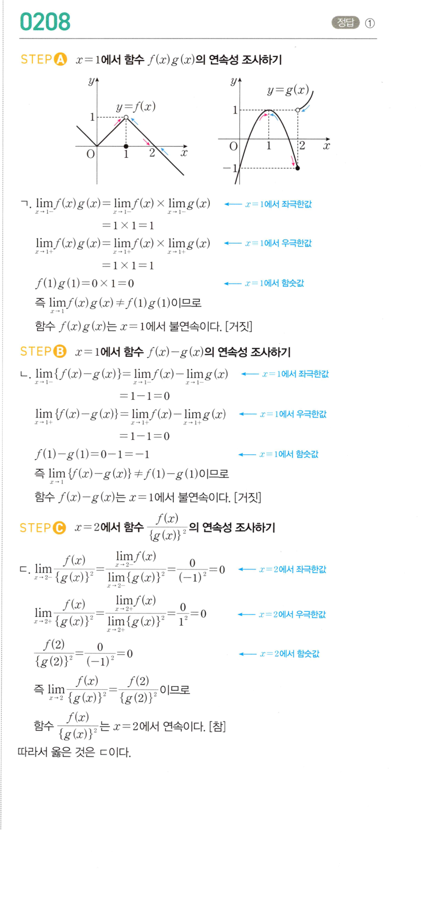 0208번 해설이미지 1