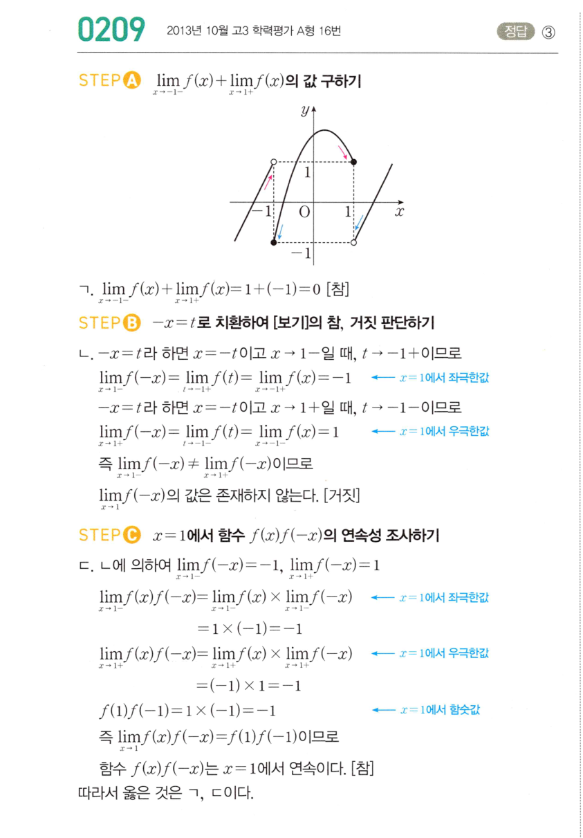 0209번 해설이미지 1
