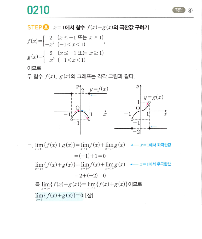 0210번 해설이미지 1