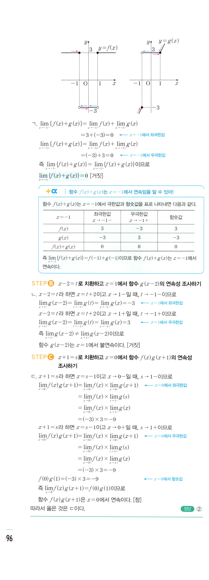0210번 해설이미지 3