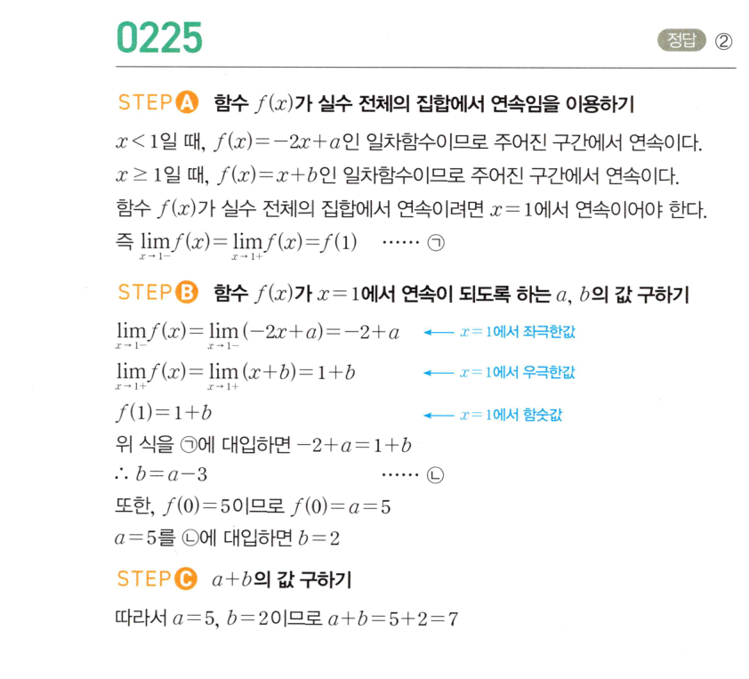 0225번 해설이미지 1