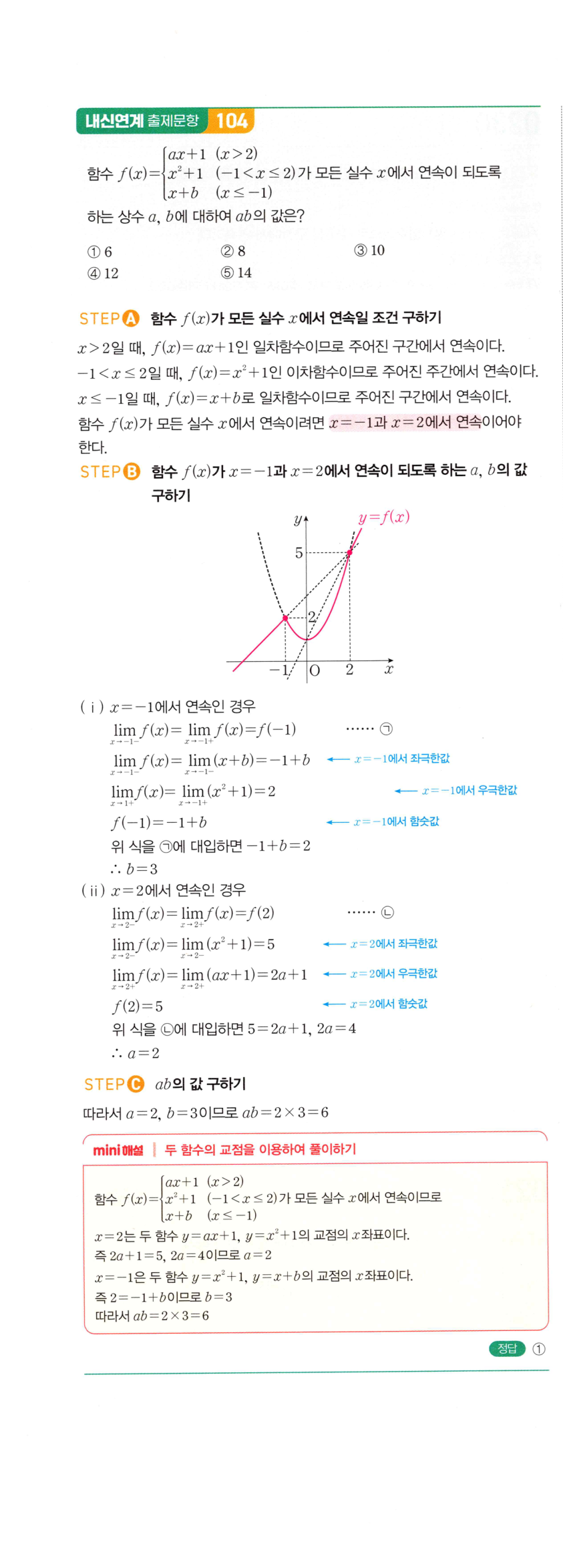 0228번 해설이미지 2