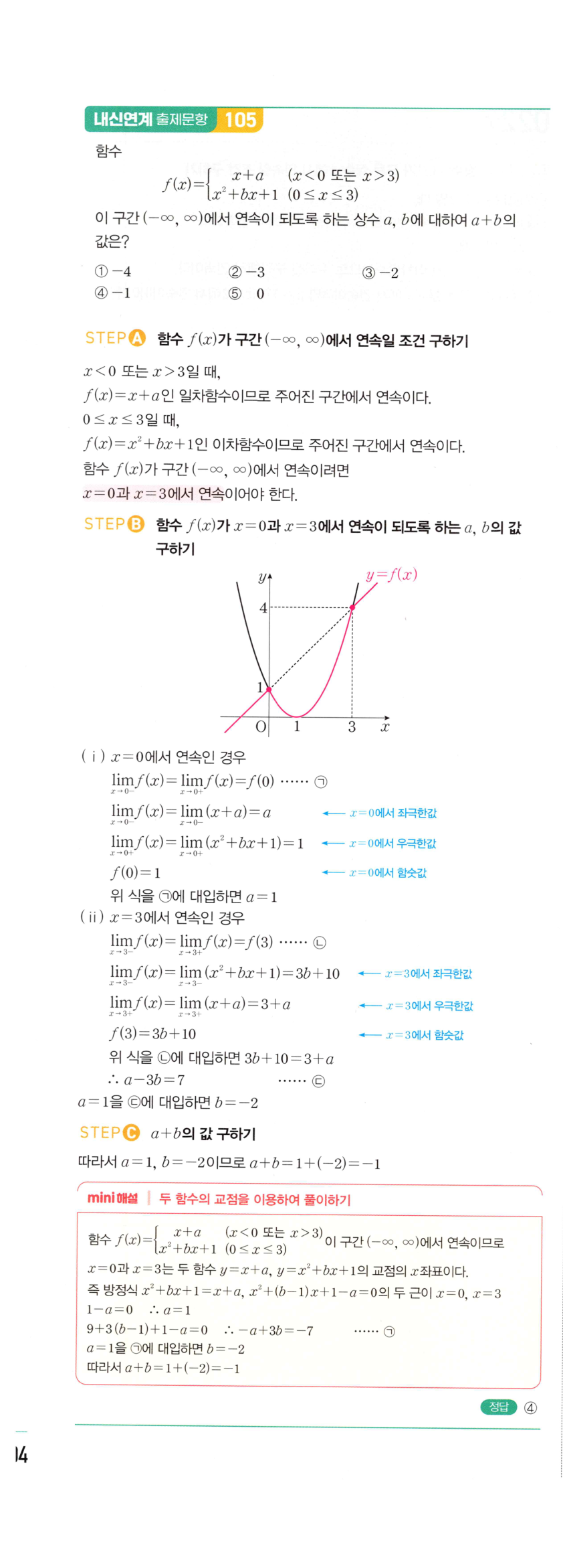 0229번 해설이미지 2