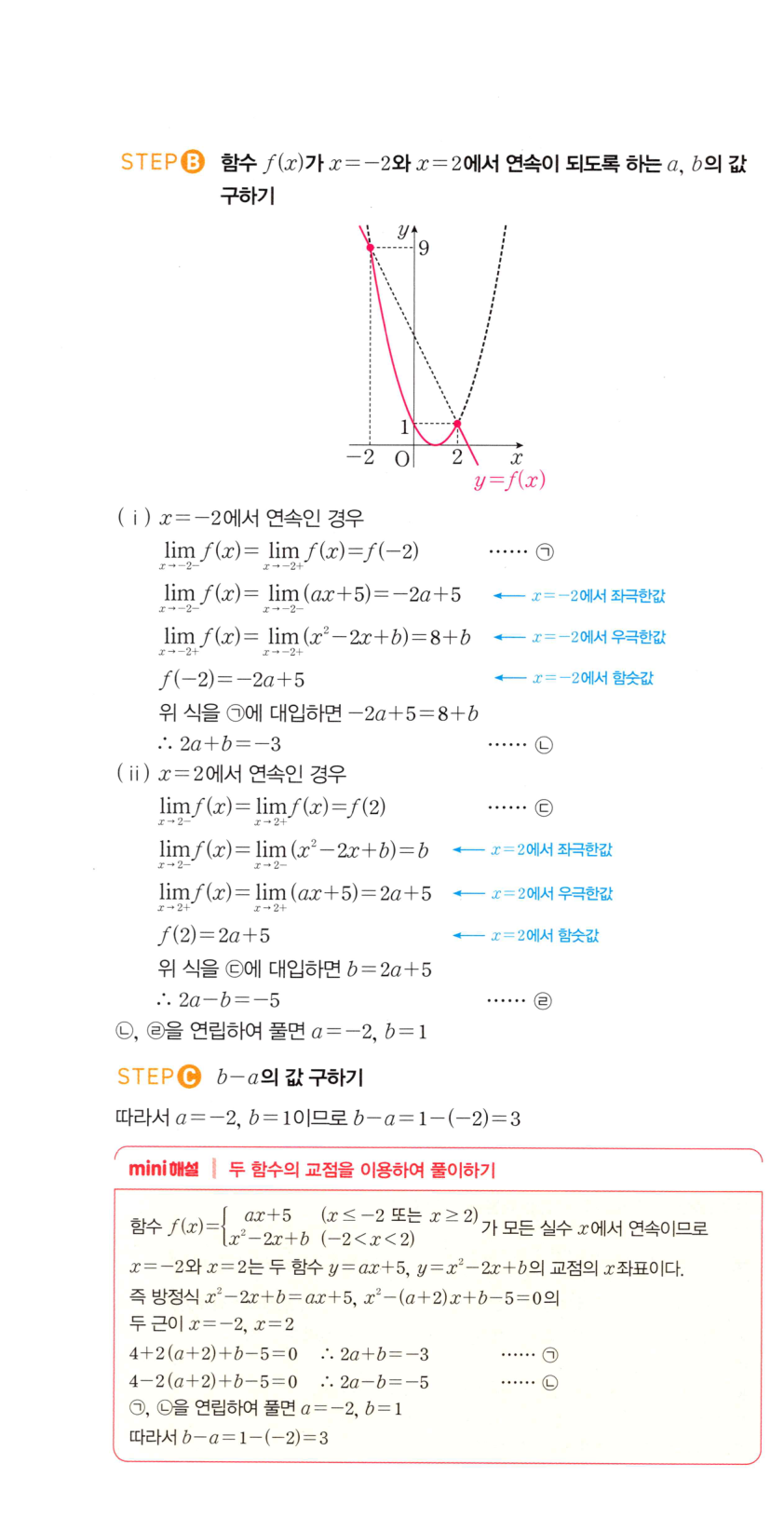 0232번 해설이미지 2