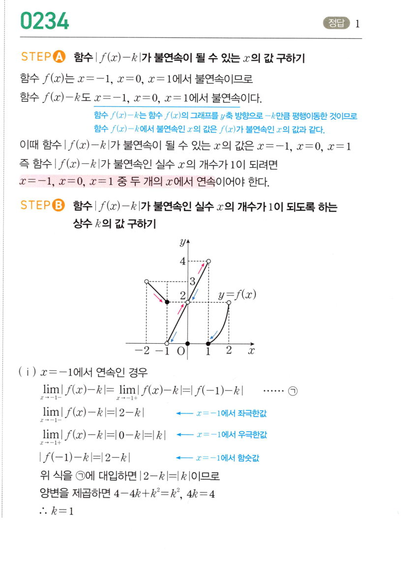 0234번 해설이미지 1