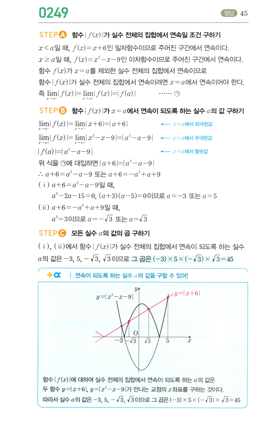 0249번 해설이미지 1