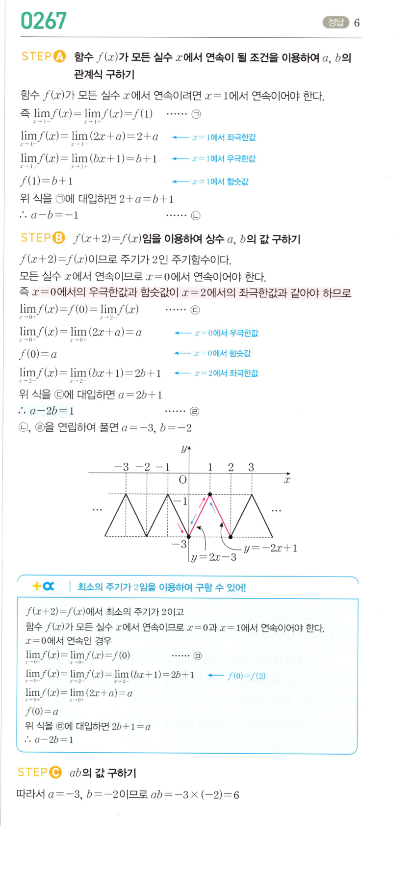 0267번 해설이미지 1