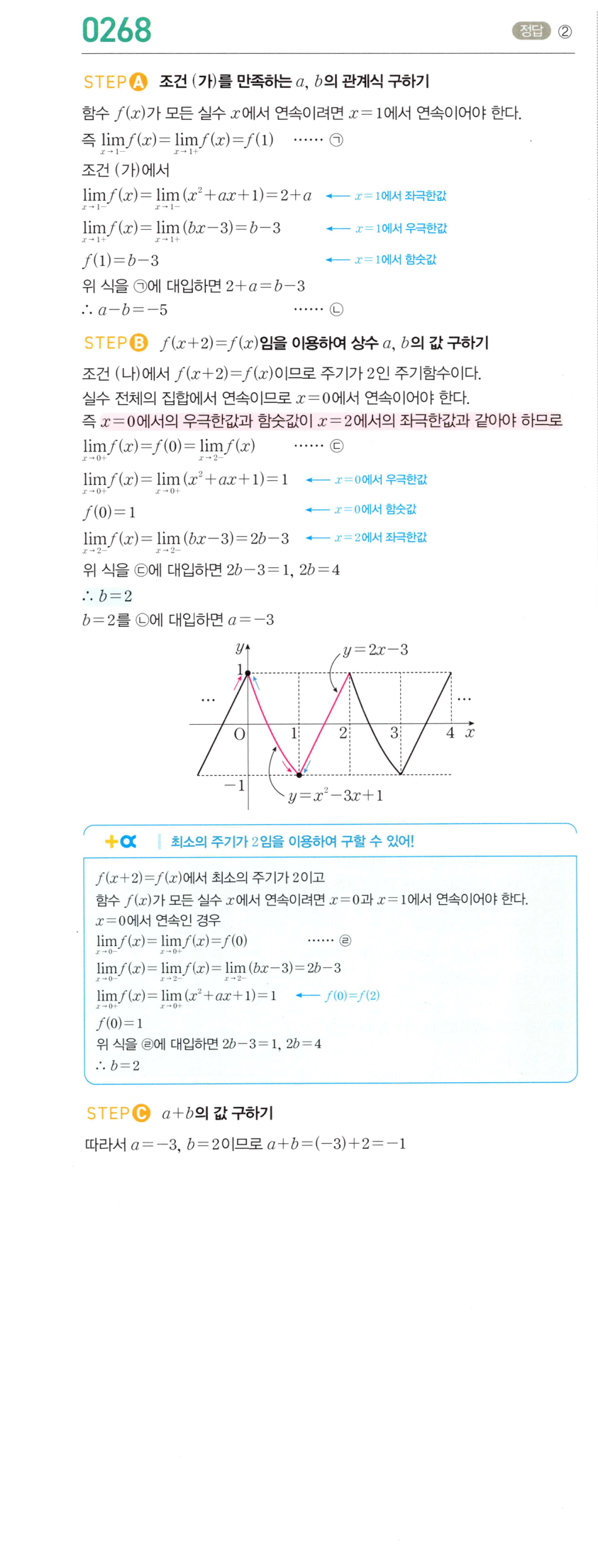 0268번 해설이미지 1