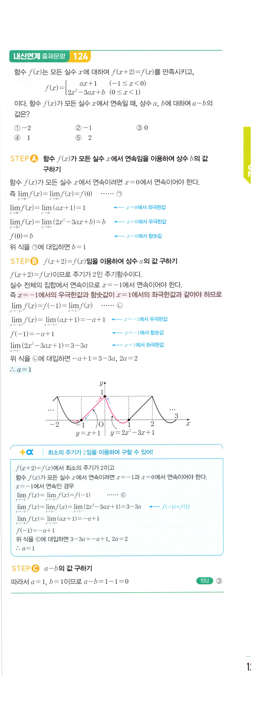 0268번 해설이미지 2