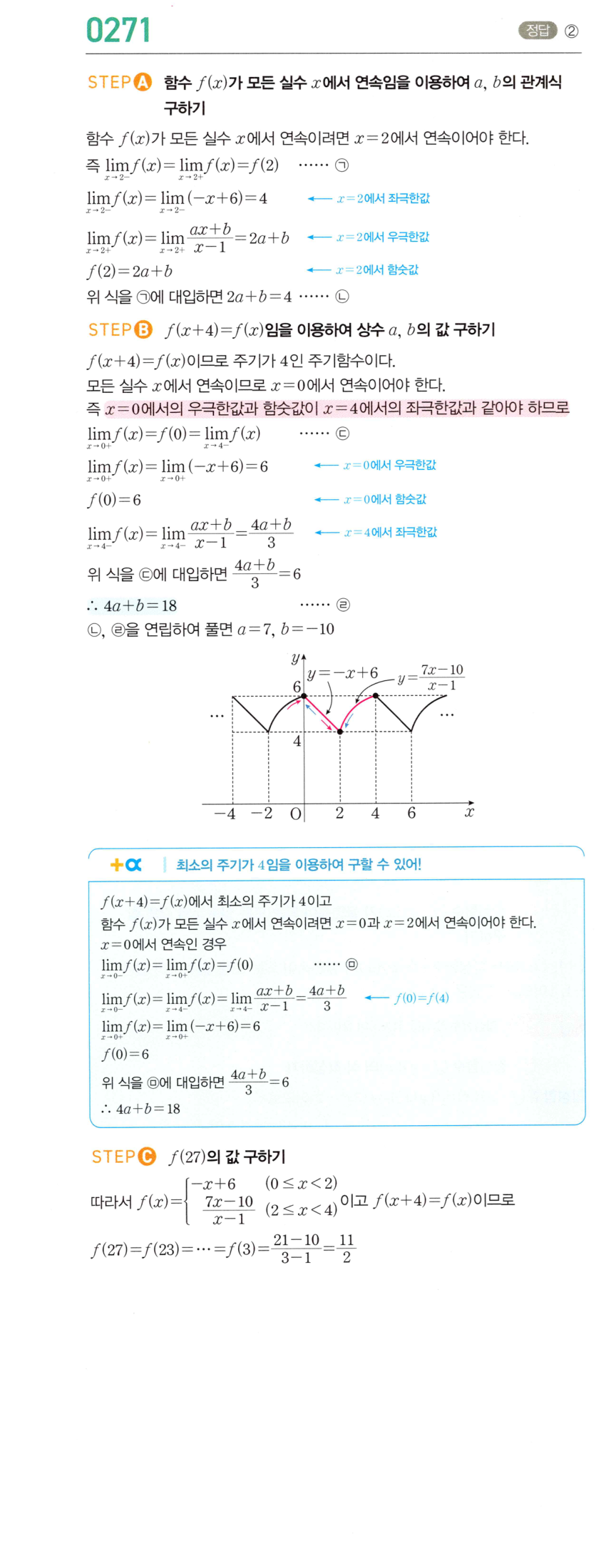 0271번 해설이미지 1