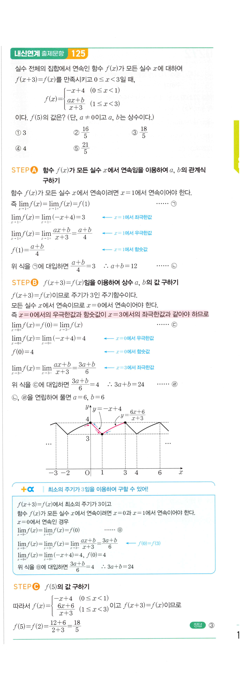 0271번 해설이미지 2