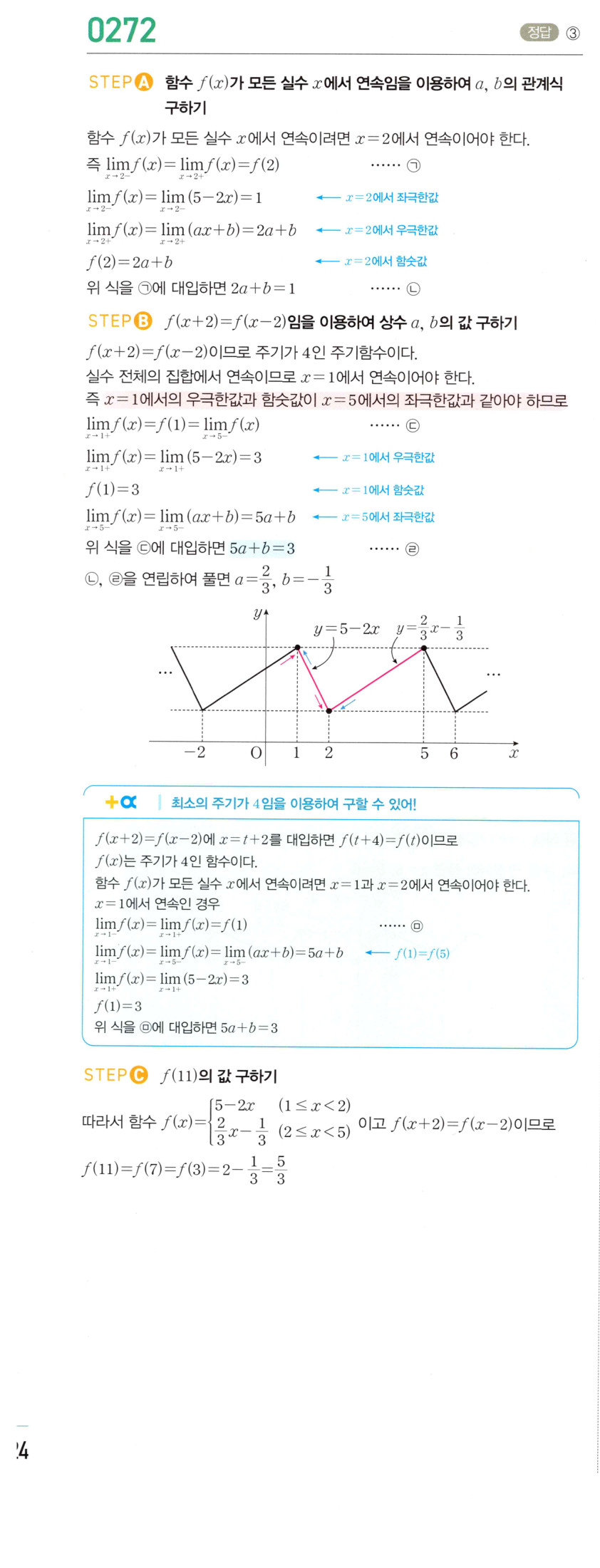 0272번 해설이미지 1