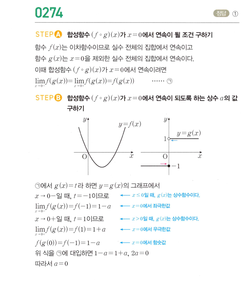 0274번 해설이미지 1