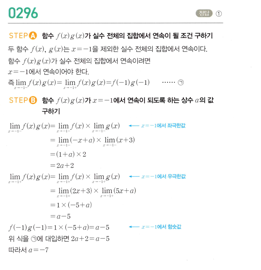 0296번 해설이미지 1