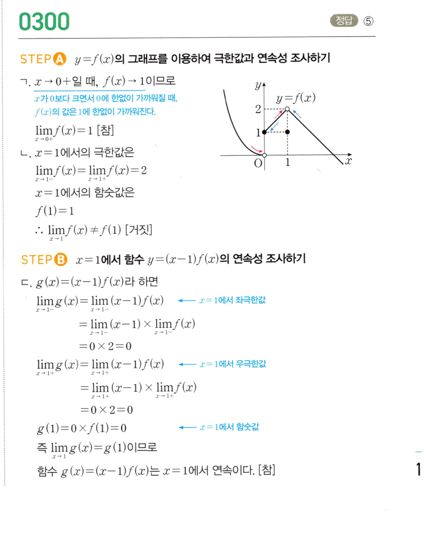 0300번 해설이미지 1