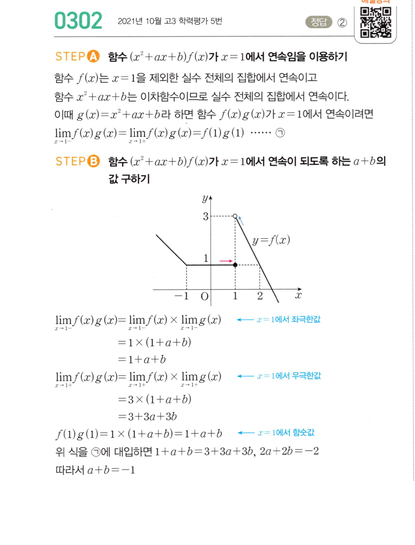 0302번 해설이미지 1