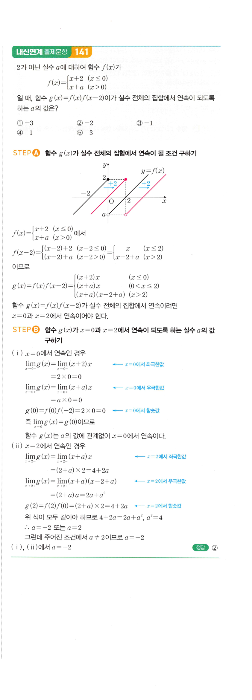 0311번 해설이미지 2