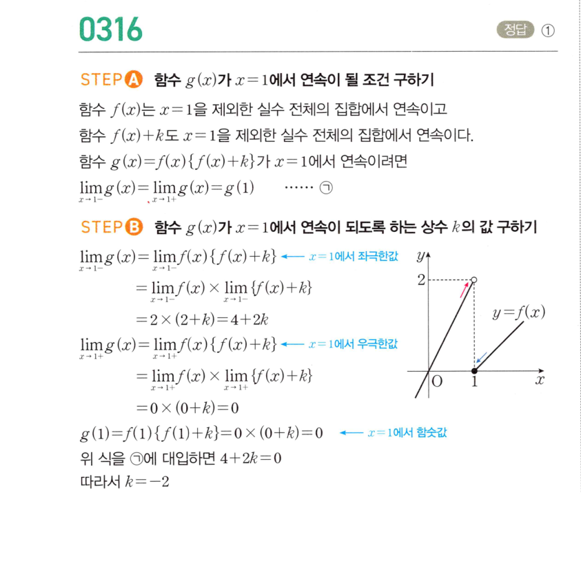 0316번 해설이미지 1