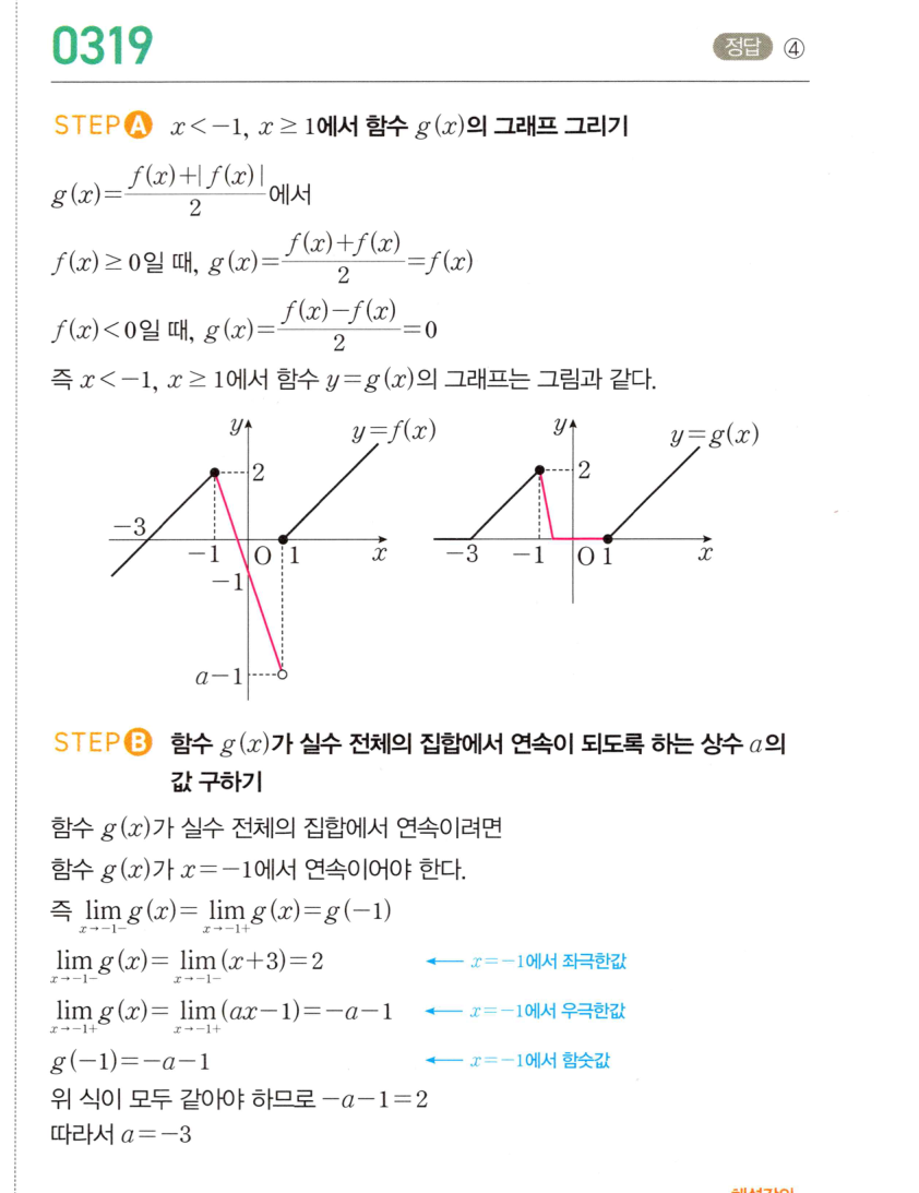 0319번 해설이미지 1