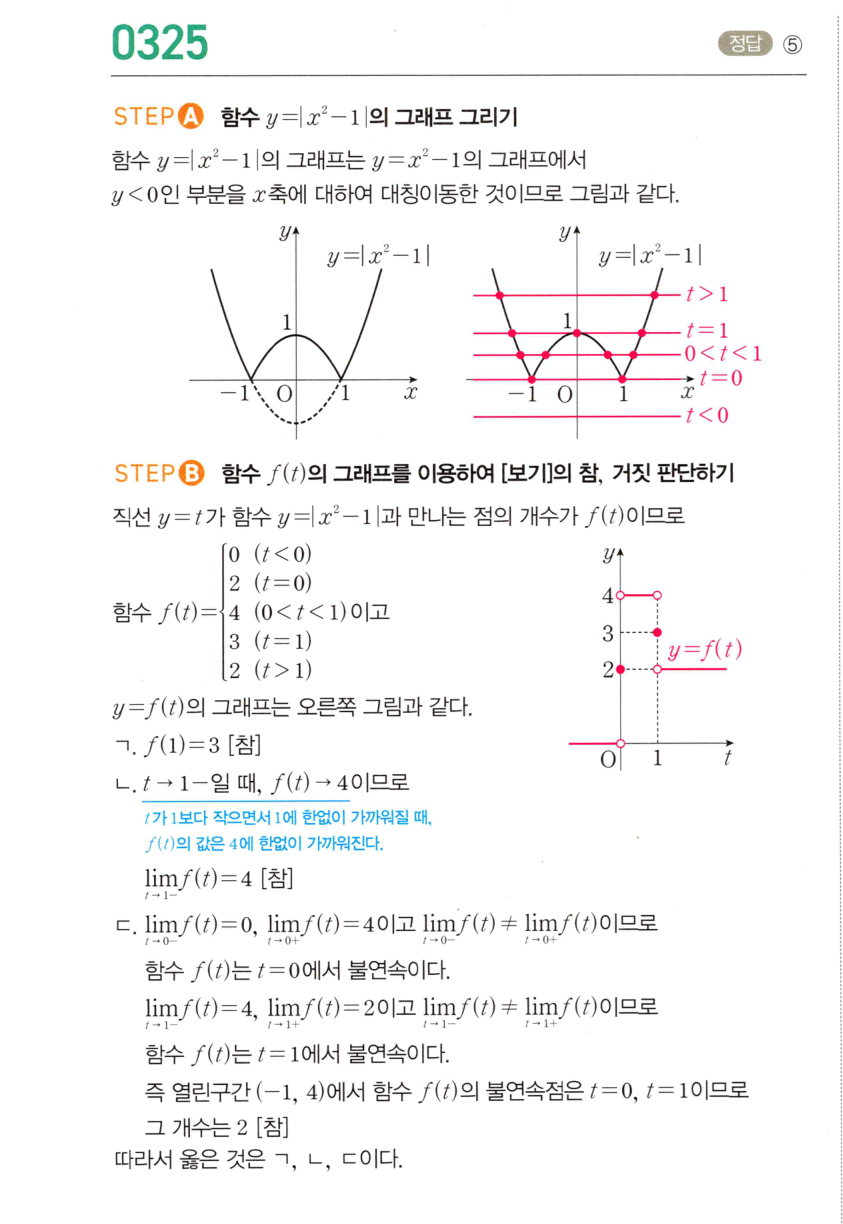 0325번 해설이미지 1