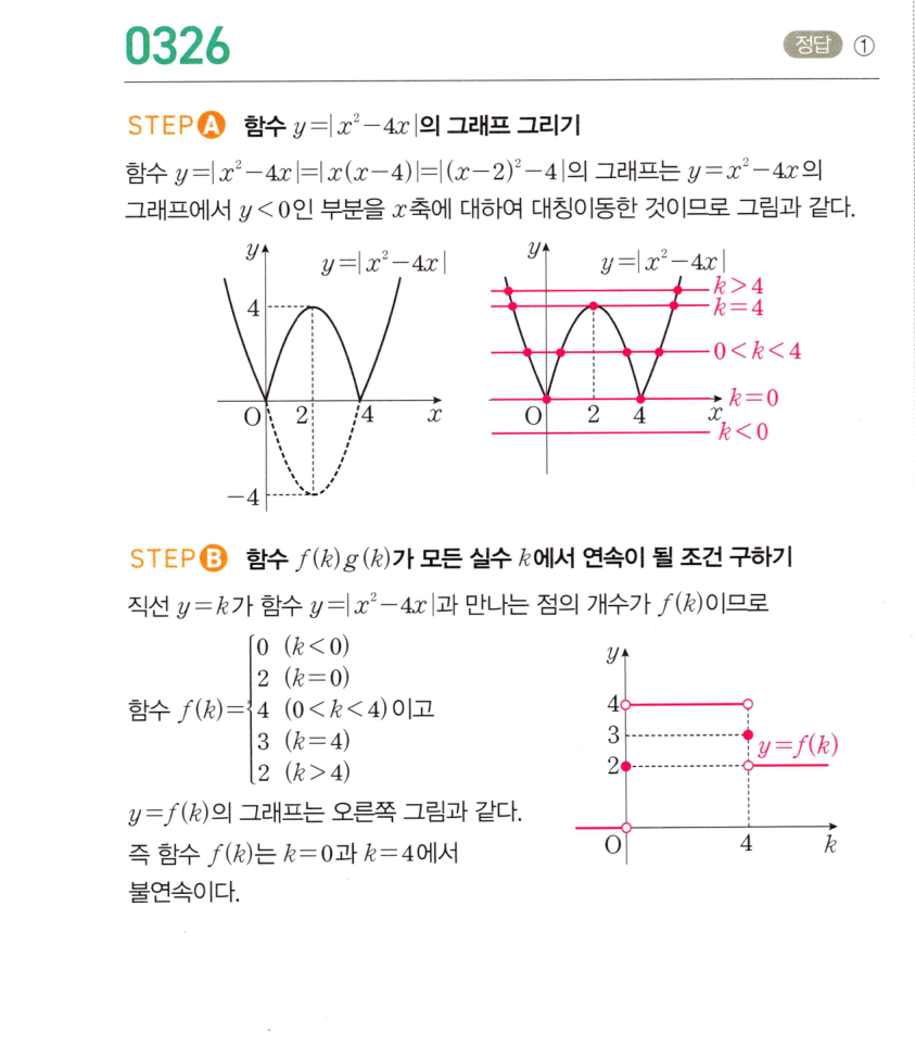 0326번 해설이미지 1