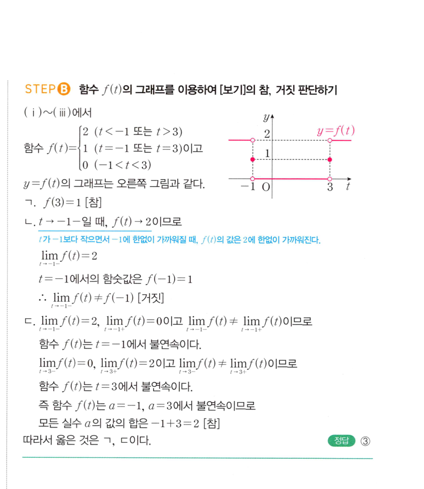 0327번 해설이미지 3
