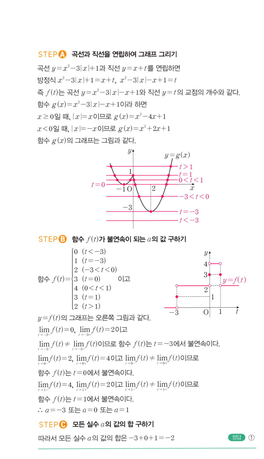 0328번 해설이미지 2
