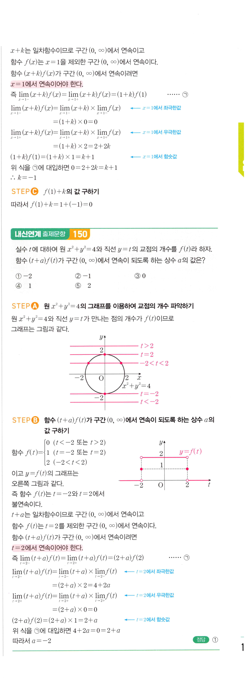 0329번 해설이미지 2