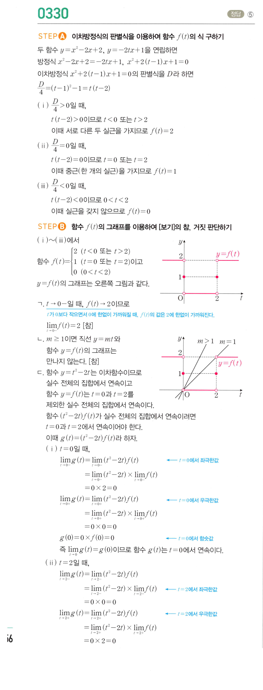 0330번 해설이미지 1
