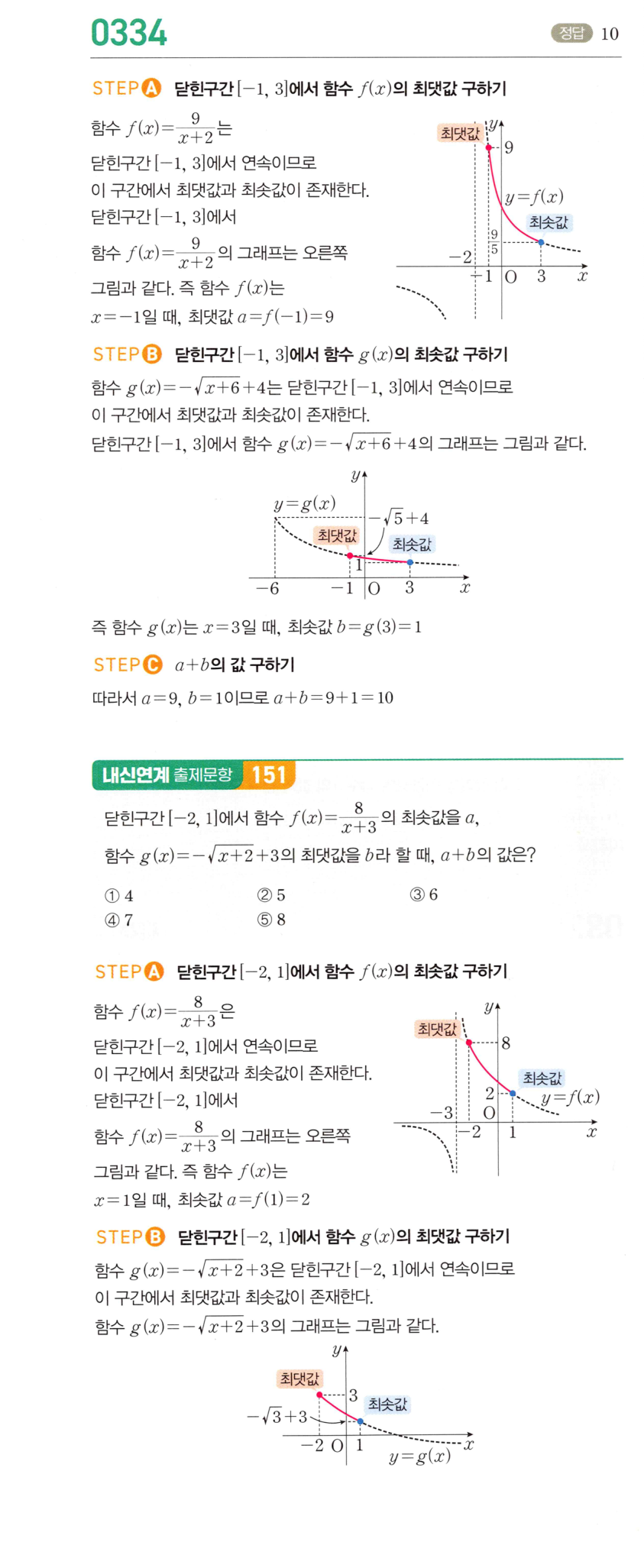 0334번 해설이미지 1
