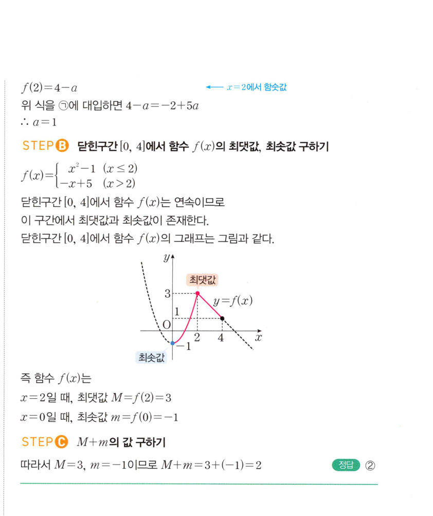 0336번 해설이미지 2