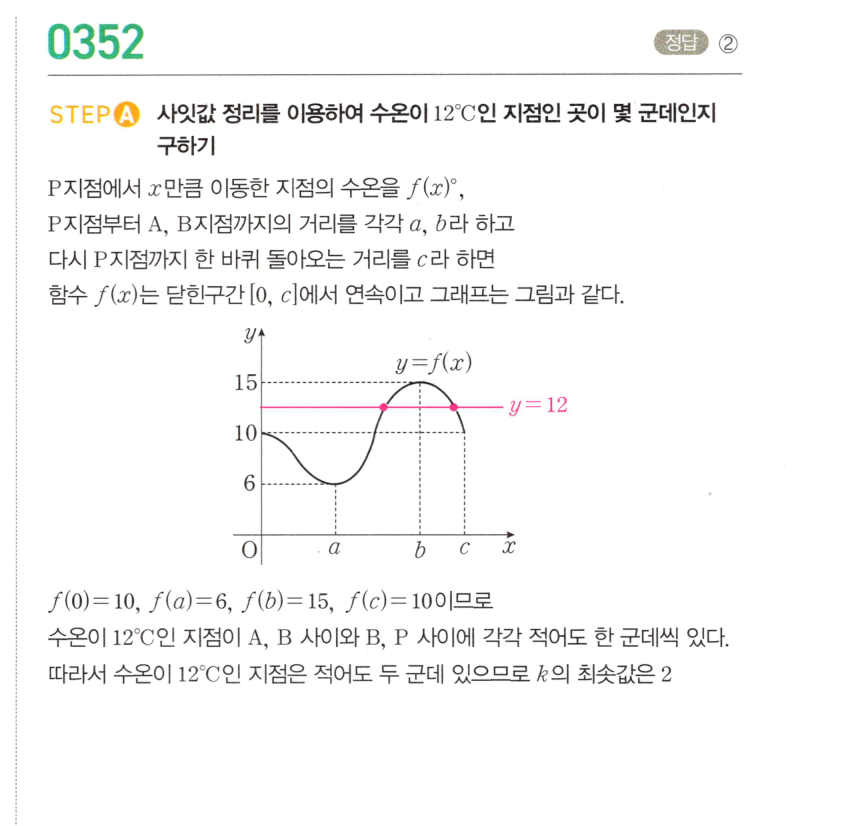 0352번 해설이미지 1