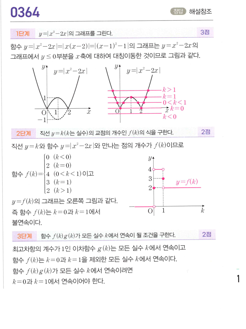 0364번 해설이미지 1