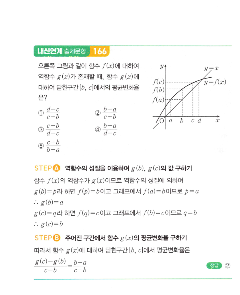 0382번 해설이미지