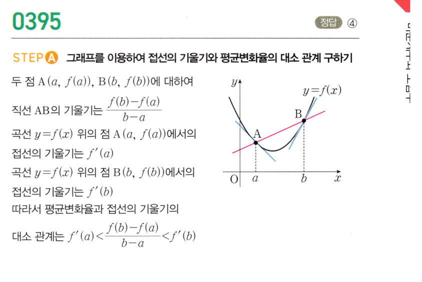 0395번 해설이미지