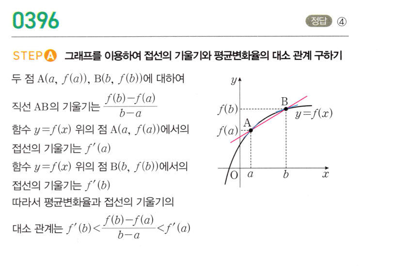0396번 해설이미지