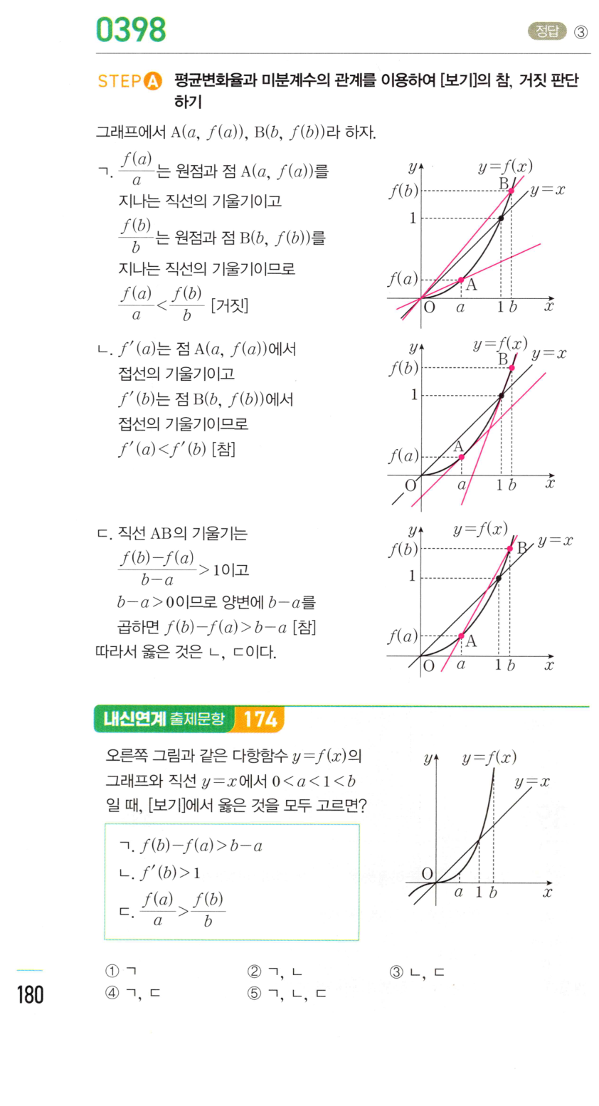 0398번 해설이미지