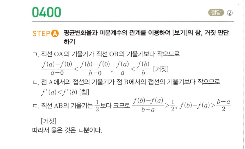 0400번 해설이미지