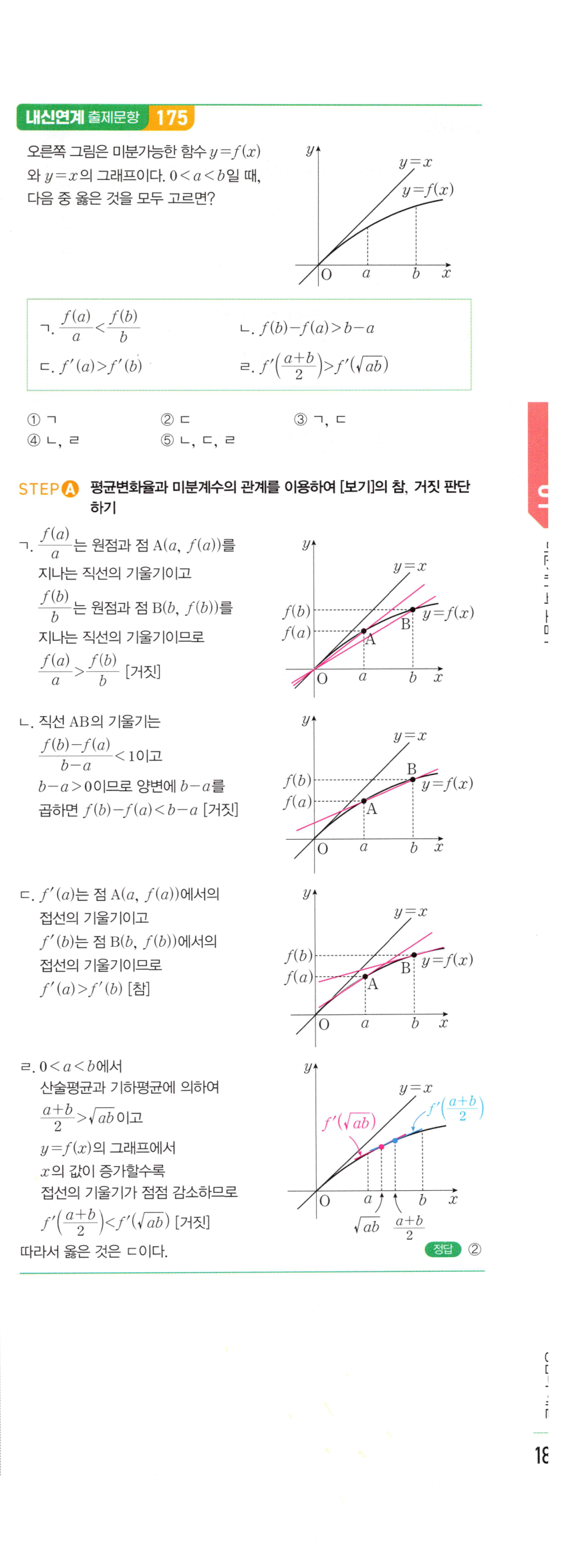 0401번 해설이미지