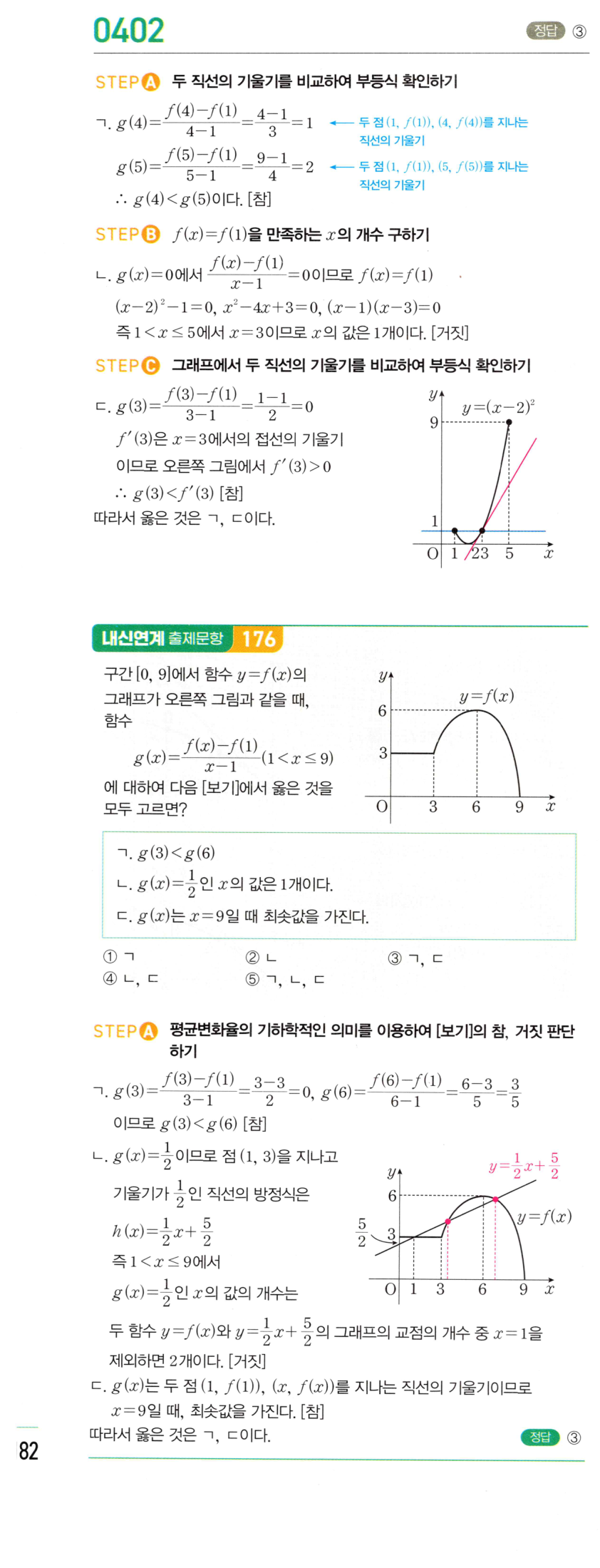 2026 마플시너지 미적분1 0402번 해설 이미지